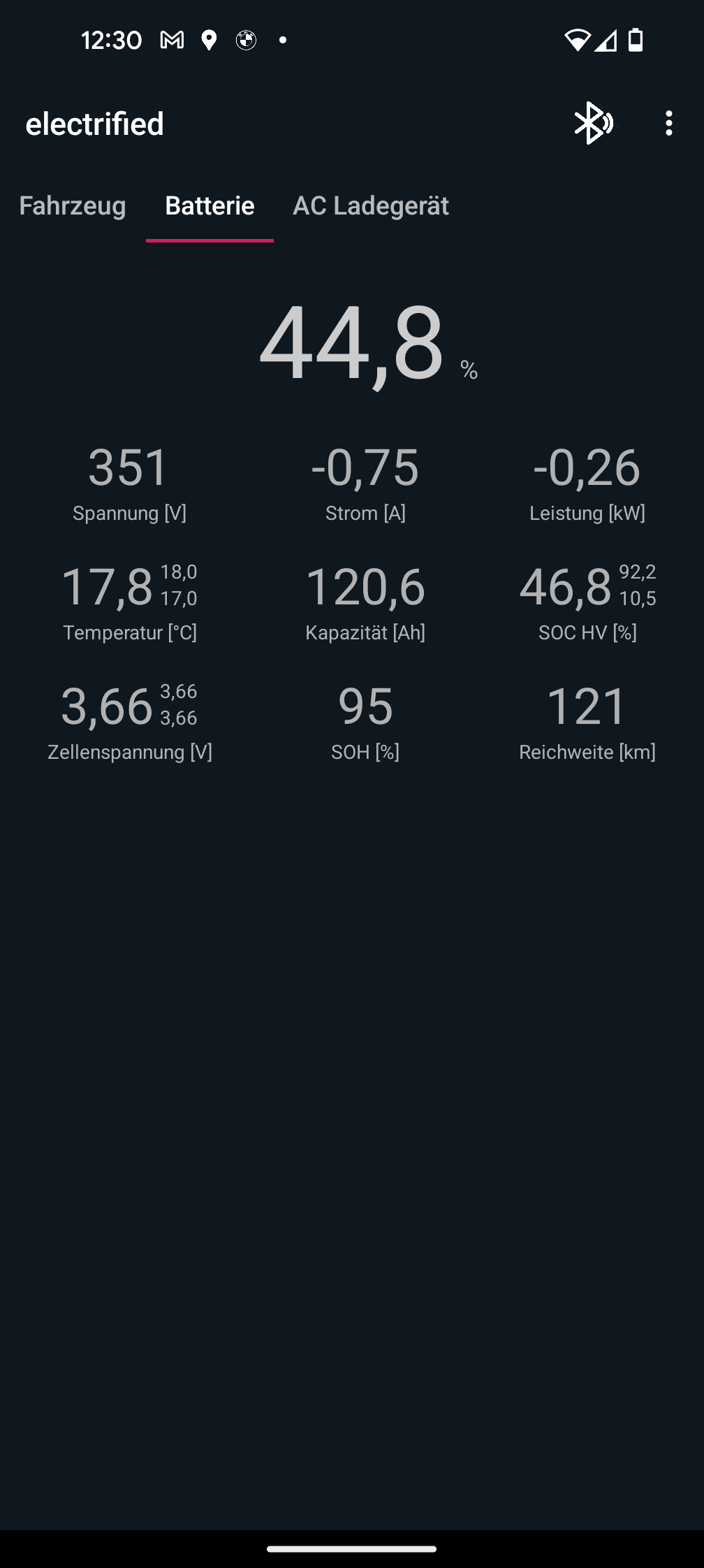 Screenshot electrified App SoH