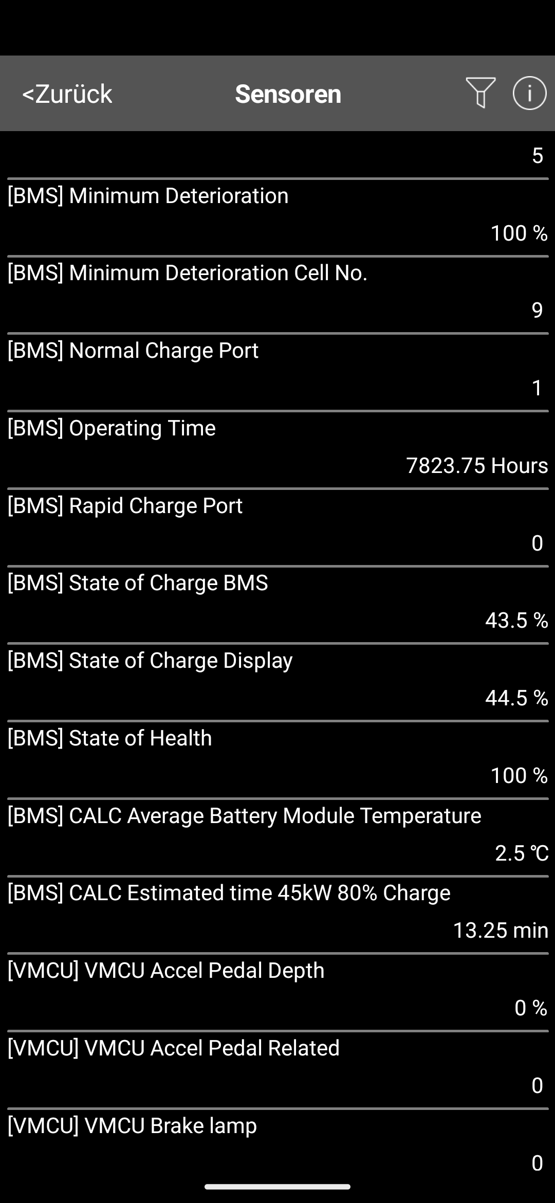 Screenshot Car Scanner