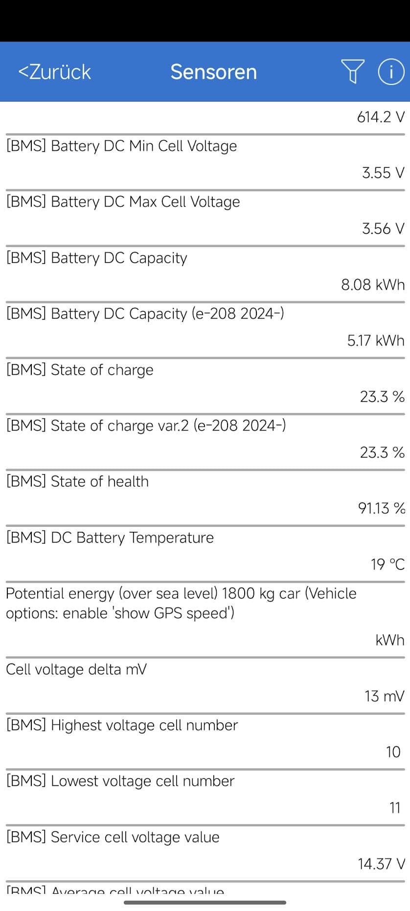 Screenshot Car Scanner